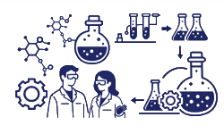 Custom Synthesis